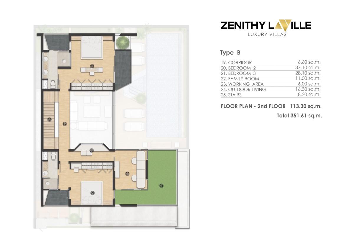 Zenithy La Ville Masterplan