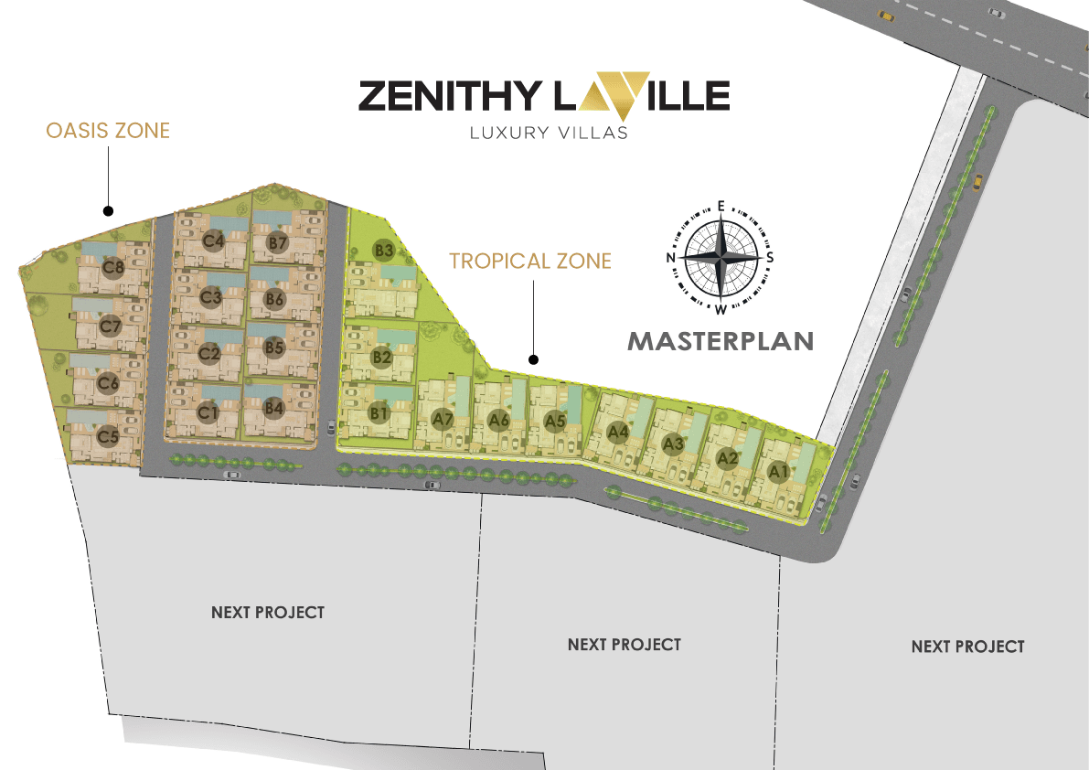 Zenithy La Ville Tropical Masterplan