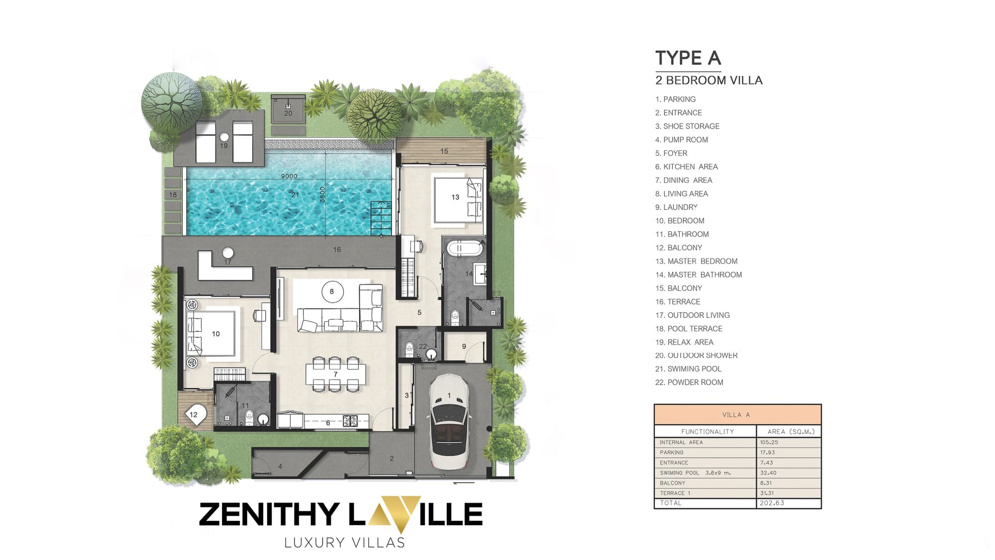 Zenithy La Ville Tropical Masterplan