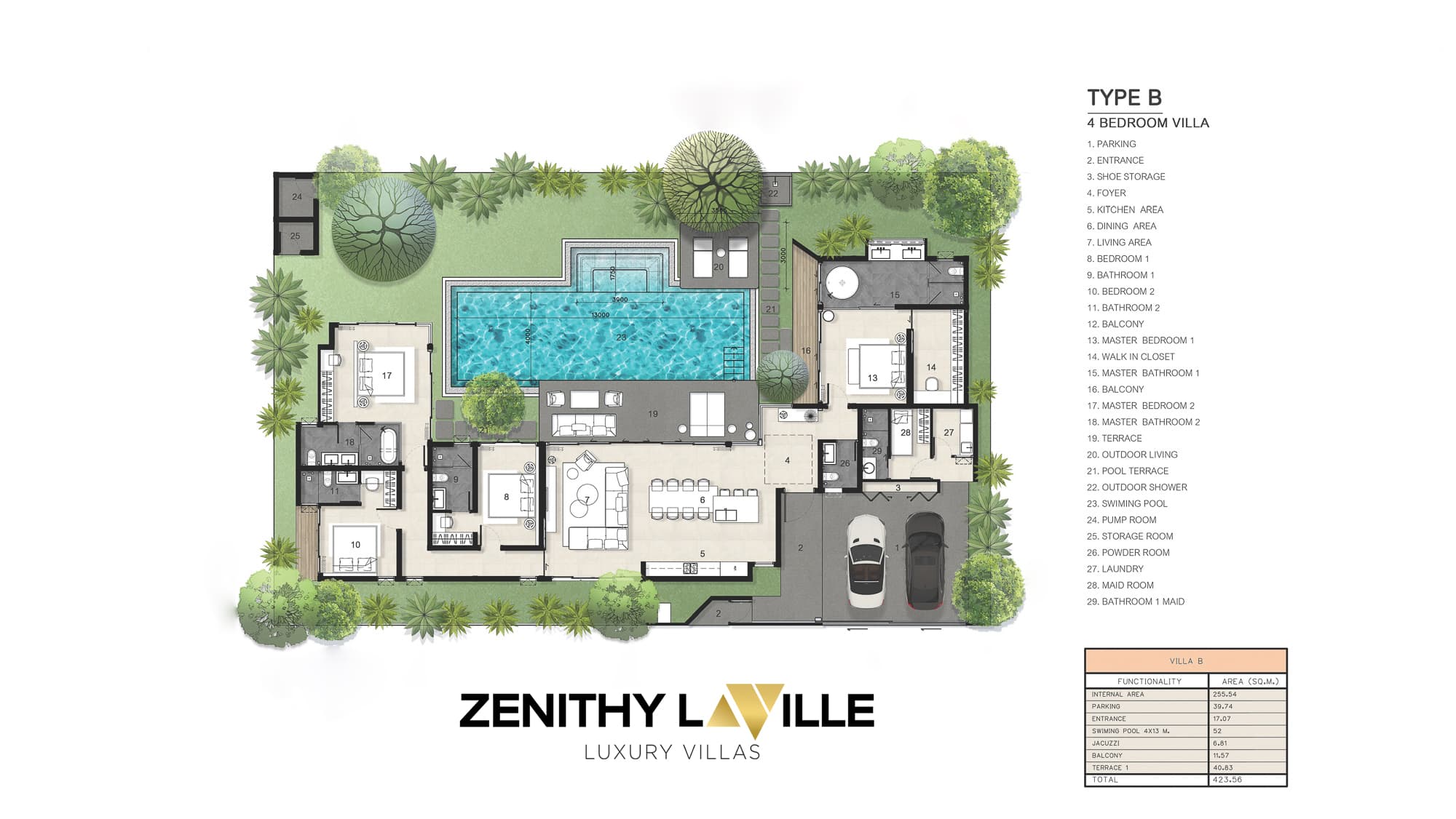 Zenithy La Ville Tropical Masterplan