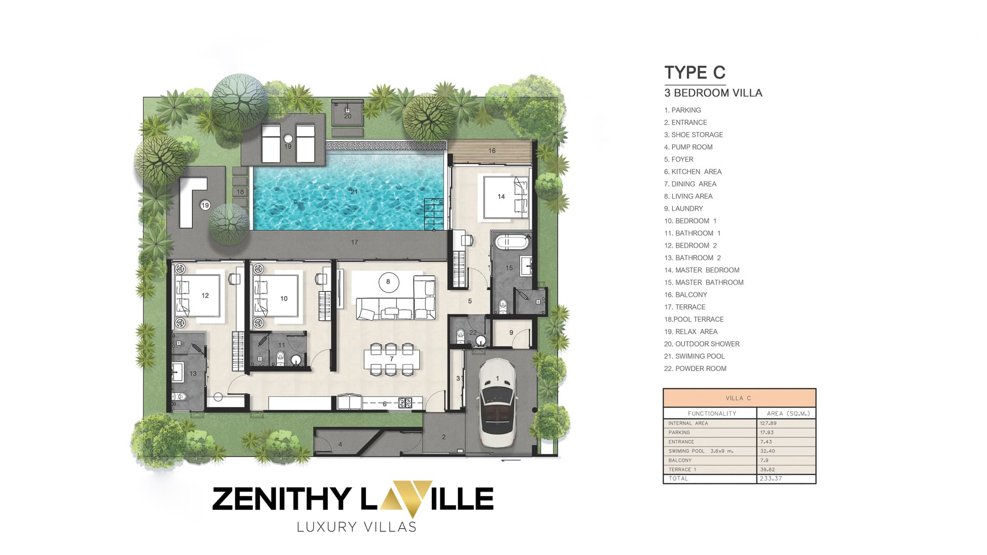 Zenithy La Ville Tropical Masterplan
